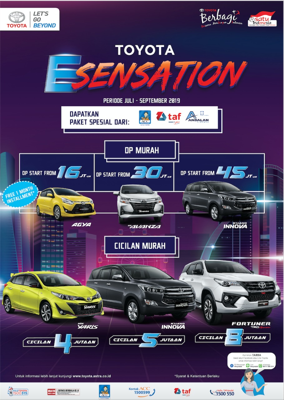 740+ Unduh Gambar Mobil Agya Gratis Terbaru